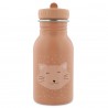 BOTELLA TRIXIE GATO 350 ML